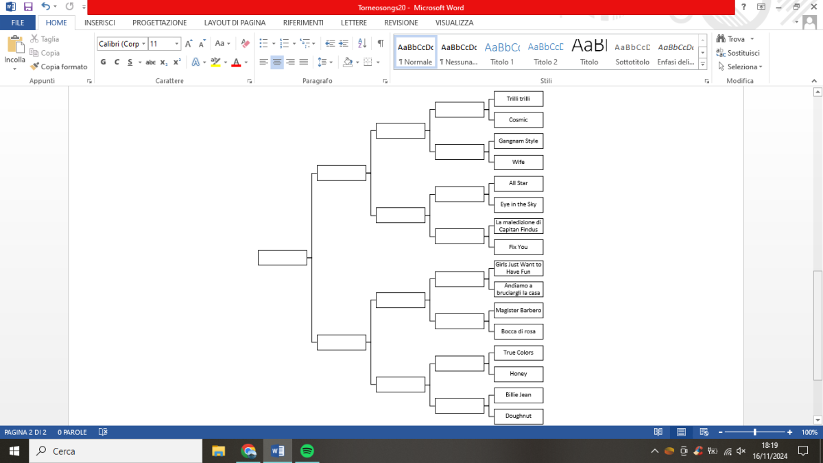 Undicesimo round: All Star - Smash Mouth vs Eye in the Sky - The Alan Parsons Project 