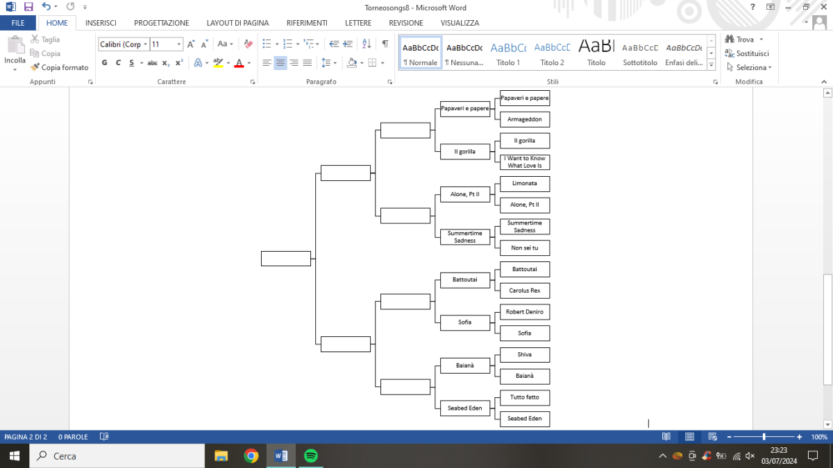 Settimo round: Battoutai - Charles Leroux, Toyama Masakazu vs Sofia - Alvaro Soler 