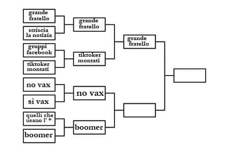 Semi 2: votate i peggiori tra N0VAX e B00MER