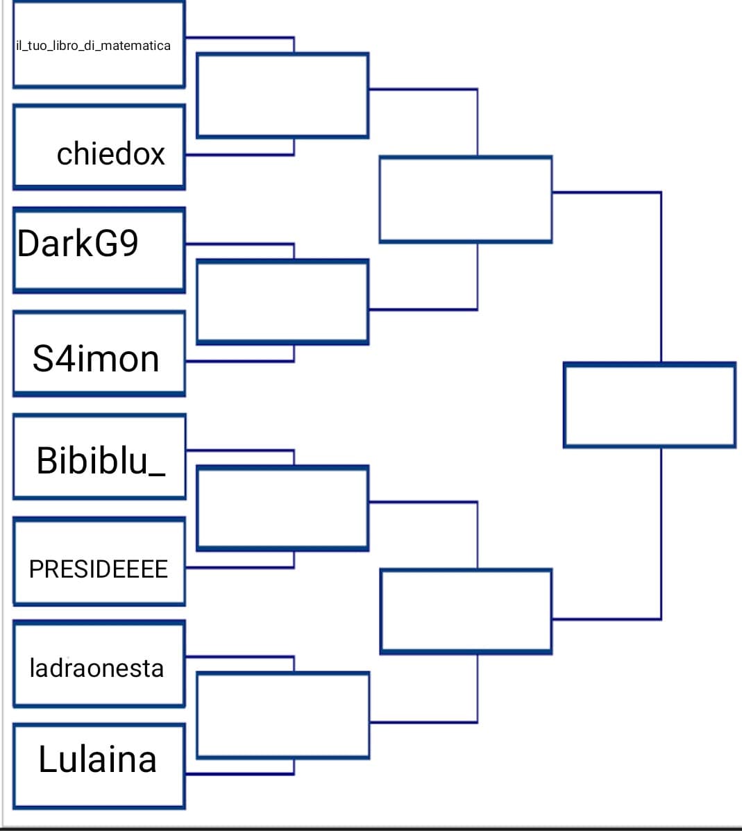 Ultimo round