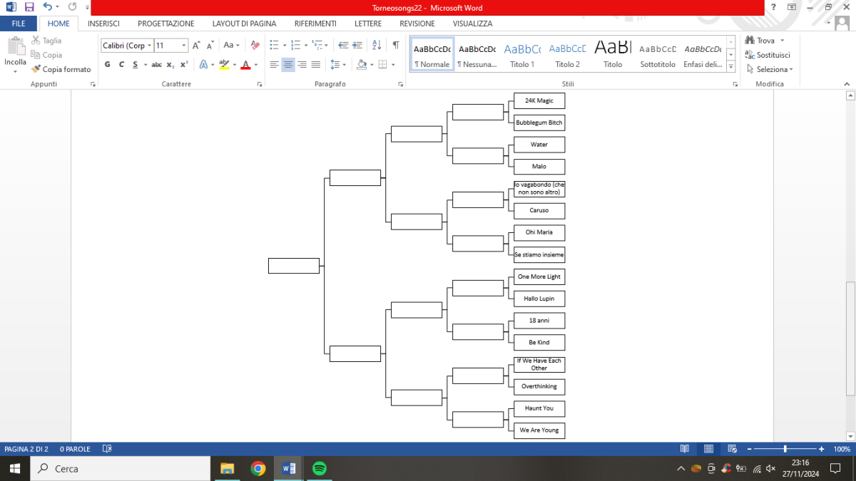 Dodicesimo round: One More Light - Linkin Park vs Hallo Lupin - Giorgio Vanni 