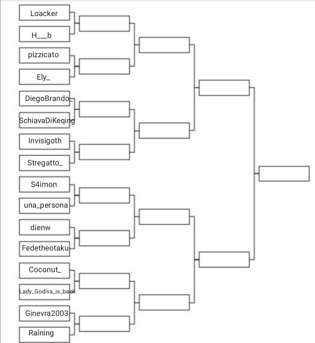 Primo round: Loacker vs H___b