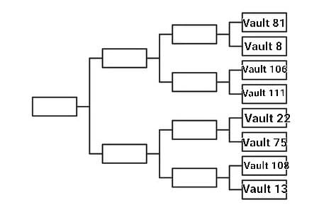 Per una volta due Vault andati bene: Vault 81 VS Vault 8