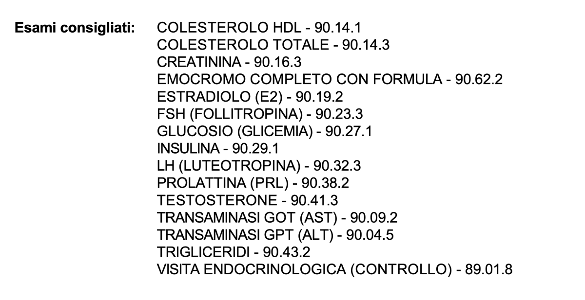 Che palle, mi partiranno 150 euro solo di analisi del sangue 