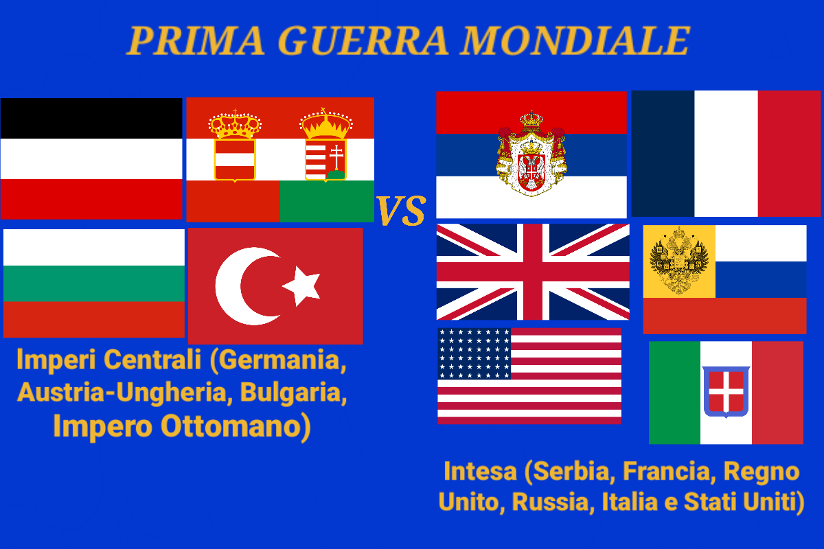 Penultimo episodio: prima guerra mondiale e affini, schieratevi