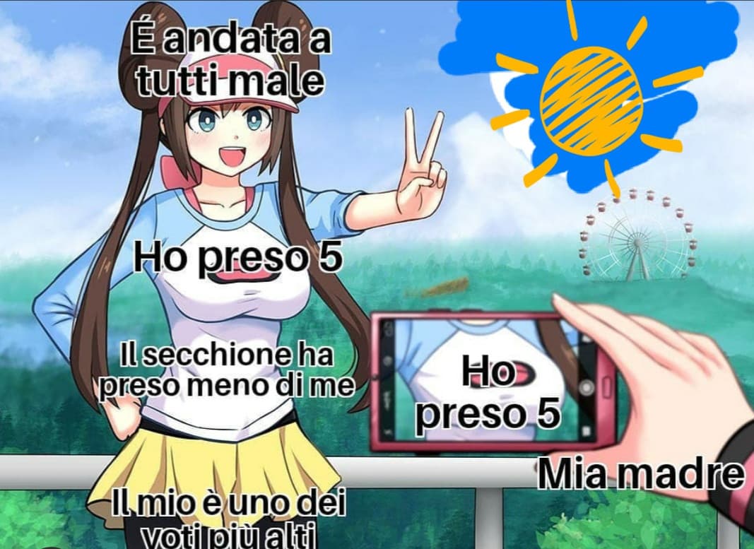 Sempre così ...