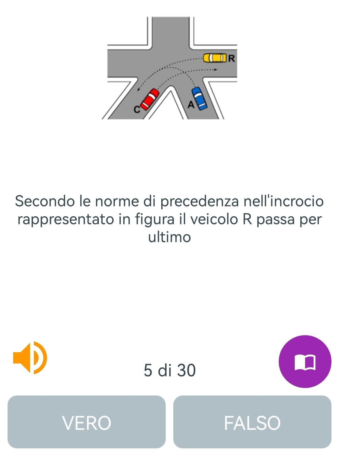 9 errori su 30 domande senza aver mai aperto libro di teoria. E già partiamo bene. Se ho tempo dopo inizio a leggermi qualcosa