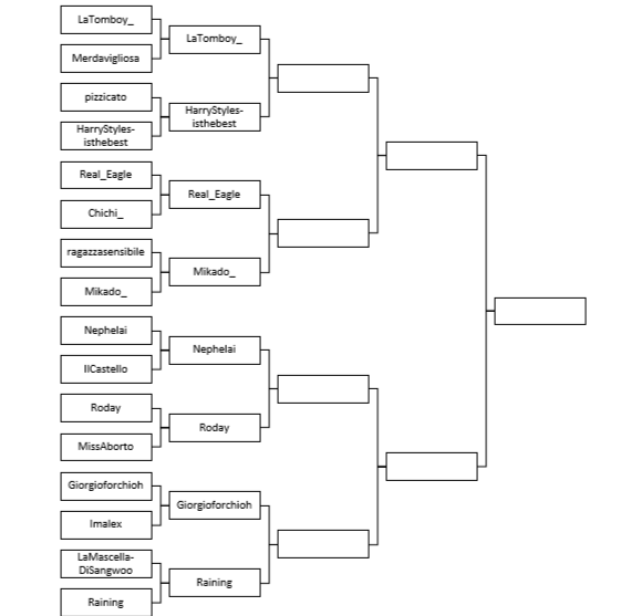 Secondo round: Real_Eagle vs Mikado_