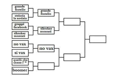 Round 4: votate i peggiori tra chi usa l'asterisco neutrale e i boomer