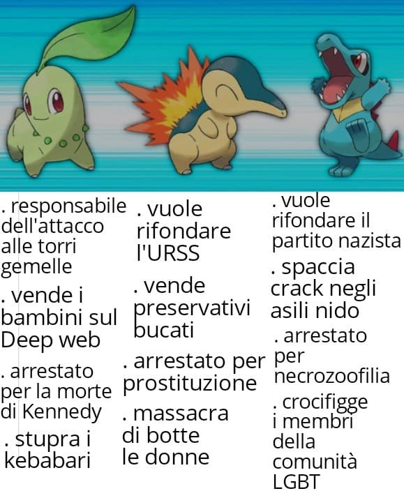 Io sono cyndaquil ?