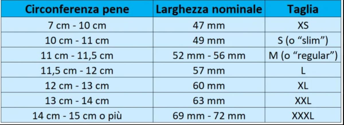 Raga ma secondo voi è attendibile?