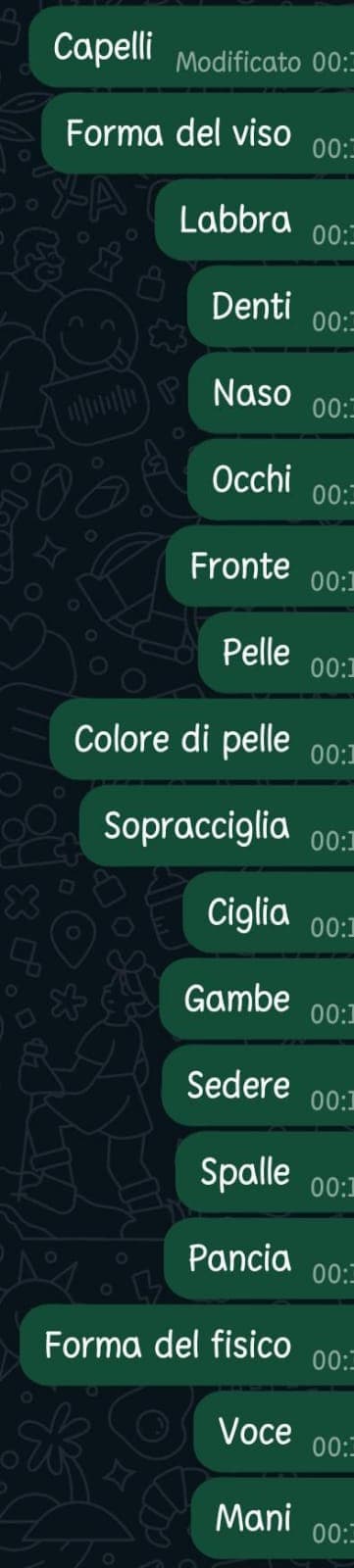 Letteralmente tutto quello di cui sono insicura. Ma non tanto per dire, insicura del tipo che sono disperata