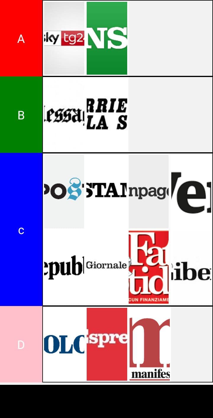 giornali italiani 