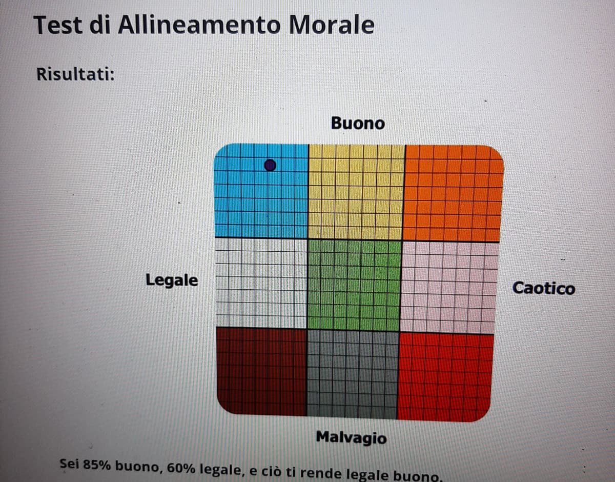 non io e anonimolettore che all'01,30 ci facciamo un tè e conversiamo amabilmente a caso di politica mondiale come fossero le 3 del pomeriggio 