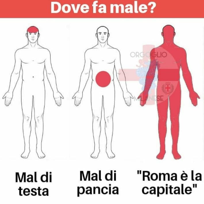 I meme che mi manda il mio amico di Milano. ROMA CAPITALE, MILANO SUCCURSALE #Roma4life #romacapitale #milanosuccursale