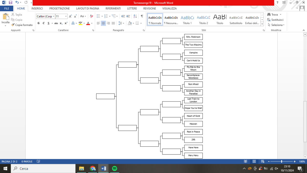 Tredicesimo round: Last Train to London - Electric Light Orchestra vs Hope You're Well - Haley Joelle 