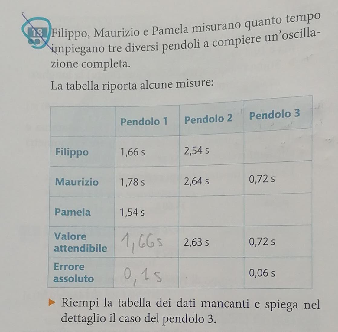 come cazz si fa l'ultimo esercizio non è per me però ormai sono in 4 non mi ricorod come si fa 