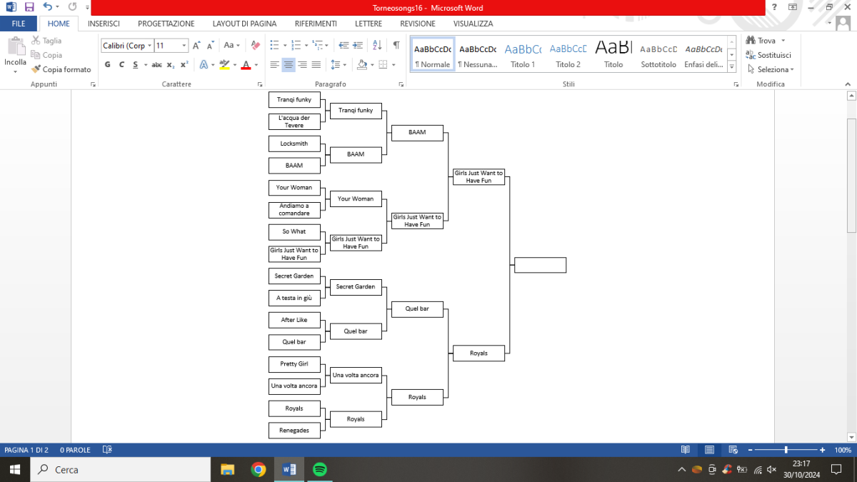 È ora di scegliere il tema del prossimo torneo 