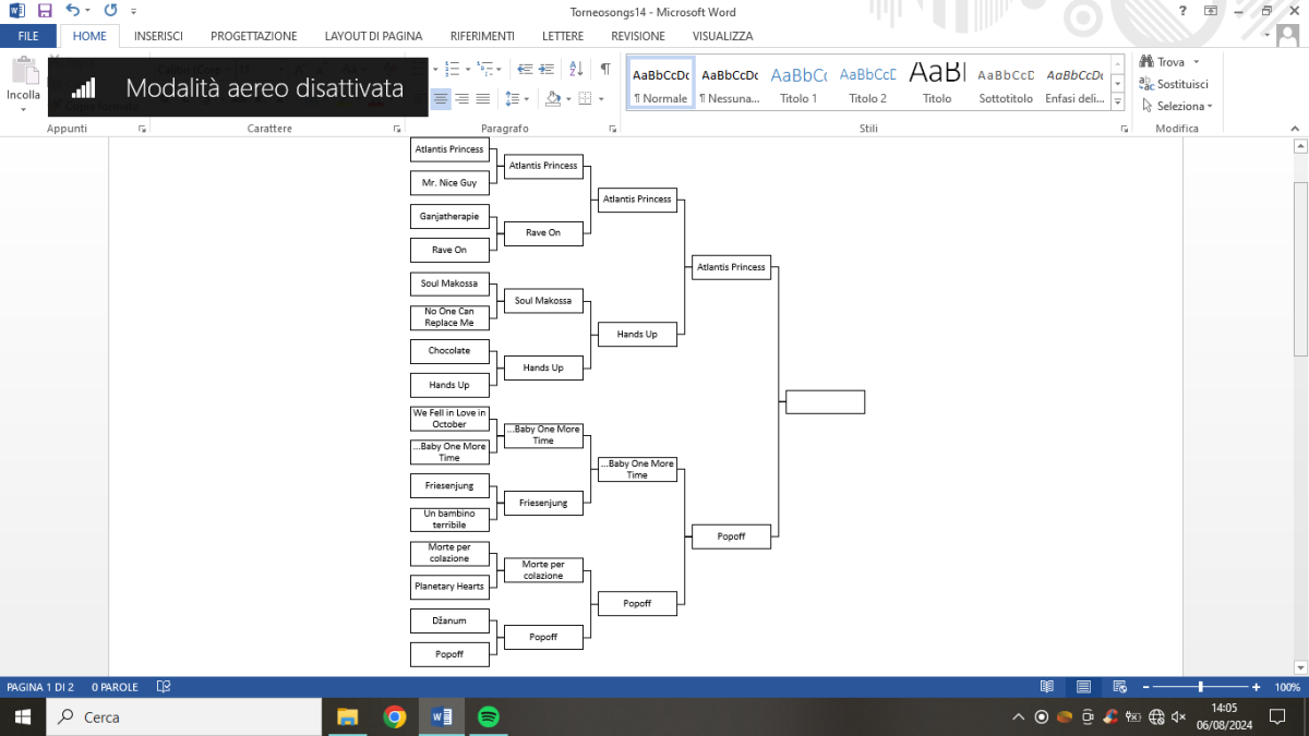 FINALE: ATLANTIS PRINCESS - BOA VS ALL STAR - SMASH MOUTH 