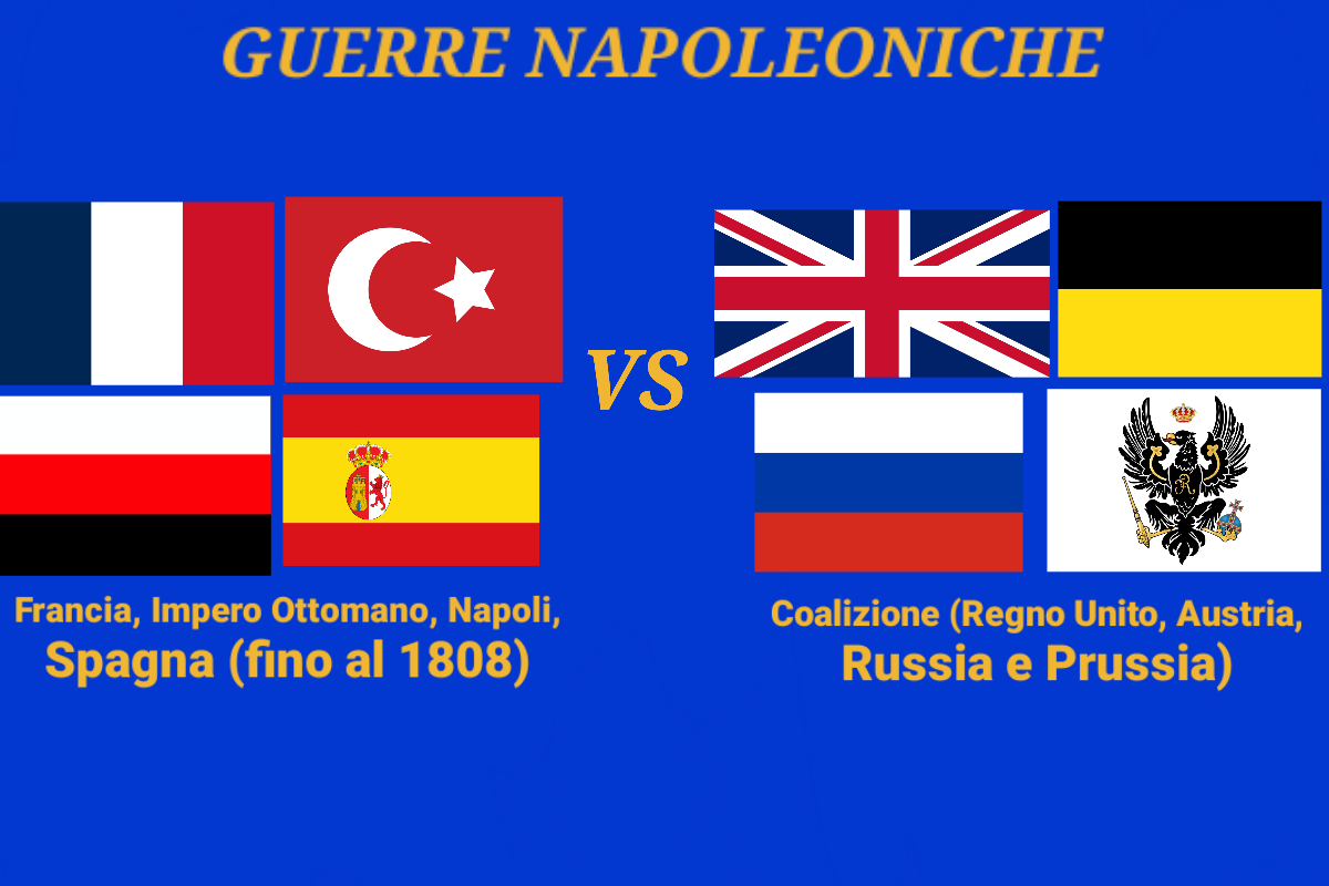 Guerre Napoleoniche, schieratevi 