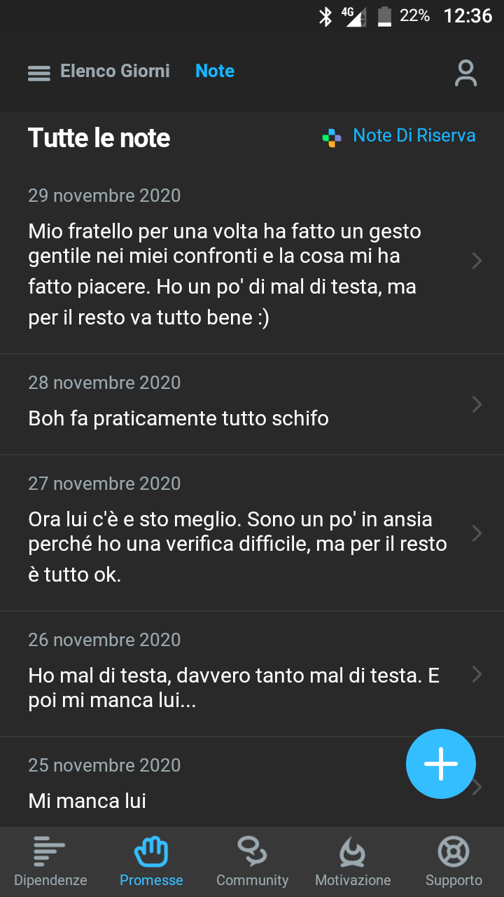 Oggi sono fiduciosx