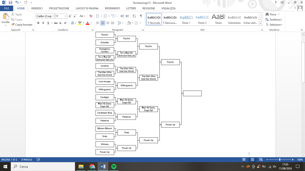 FINALE: PSYCHO - RED VELVET VS LA MALEDIZIONE DI CAPITAN FINDUS - NANOWAR OF STEEL 