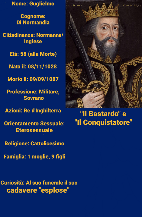 Guglielmo il Conquistatore 