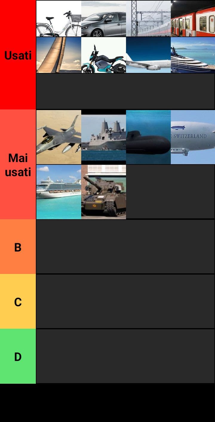 idee per tierlist?