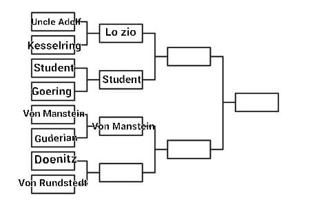 Doenitz VS Von Rundstedt 