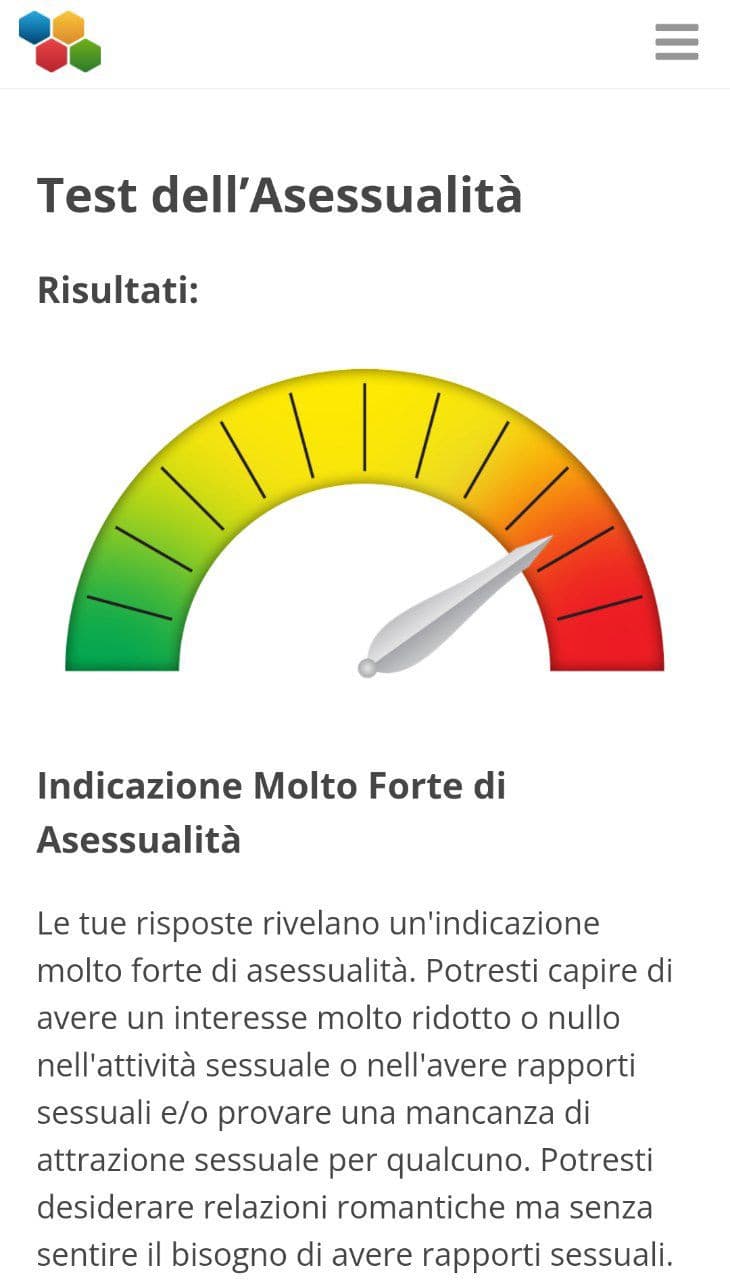 Bello ?. Su sto sito verrò preso a calci in faccia ?