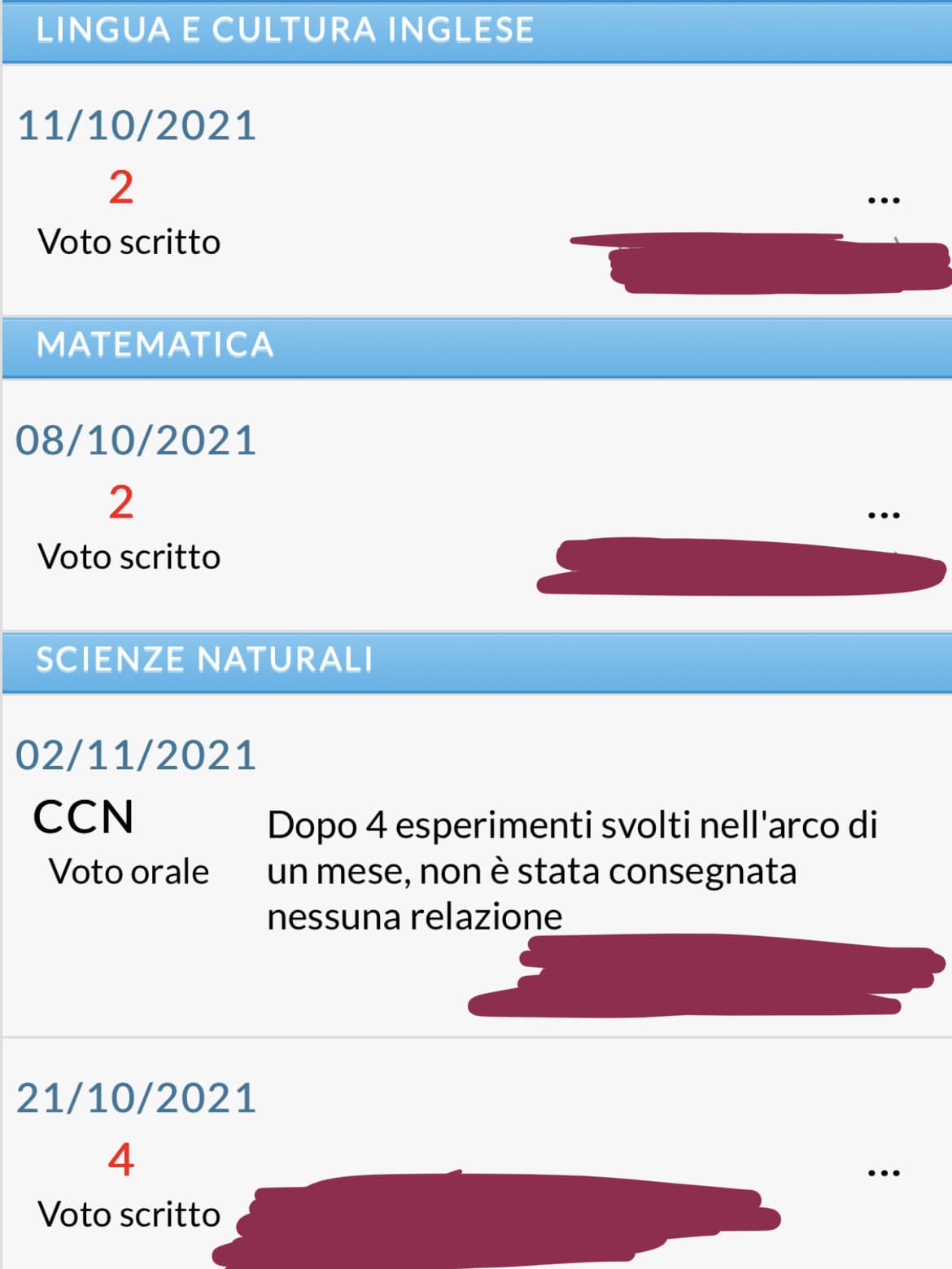 Lol quel ccn è l’unica cosa non in rosso sul registro