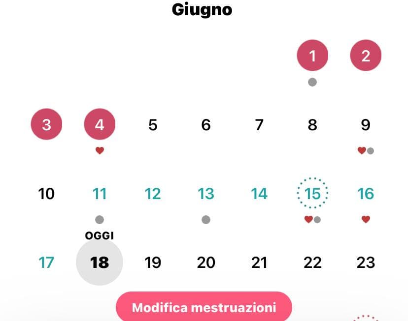 Li facciamo diventare tutti cuoricini?