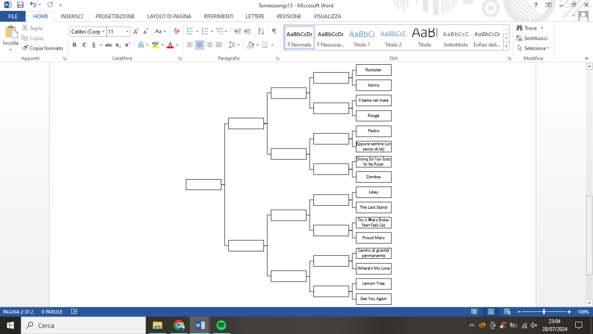 Quattordicesimo round: This Is What a Broken Heart Feels Like - Marina Lin vs Proud Mary - Creedence Clearwater Revival 