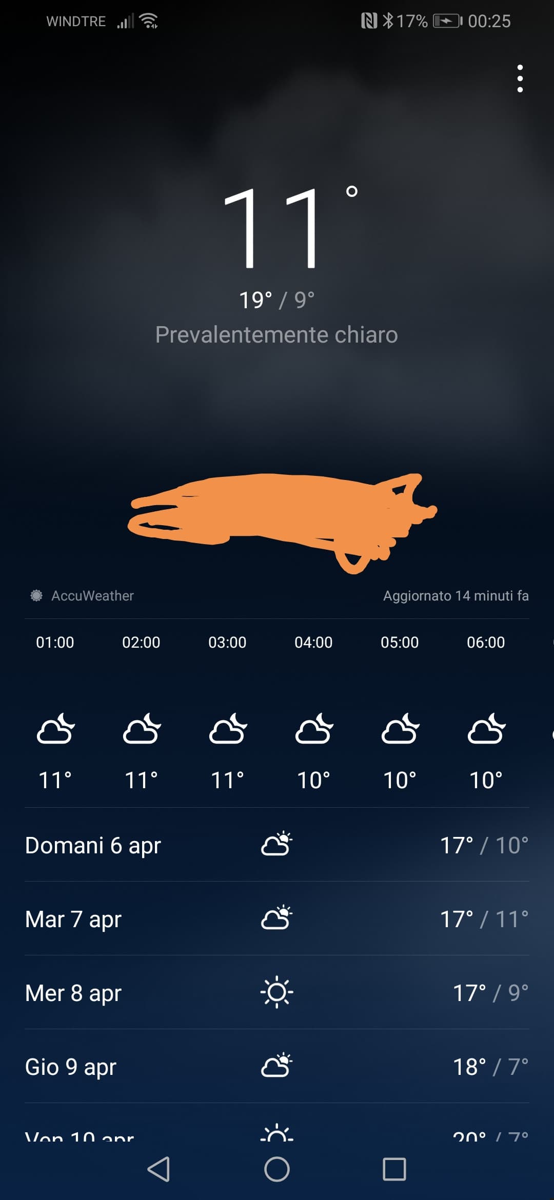 È inutile che ogni giorno mi invii una notifica del tempo,tanto non mi cambia niente se piove o se c'è sole?