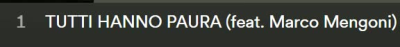 L'uscita più importante di oggi è il nuovo album di Ernia "IO NON HO PAURA". L'avete ascoltato? Che ne pensate?