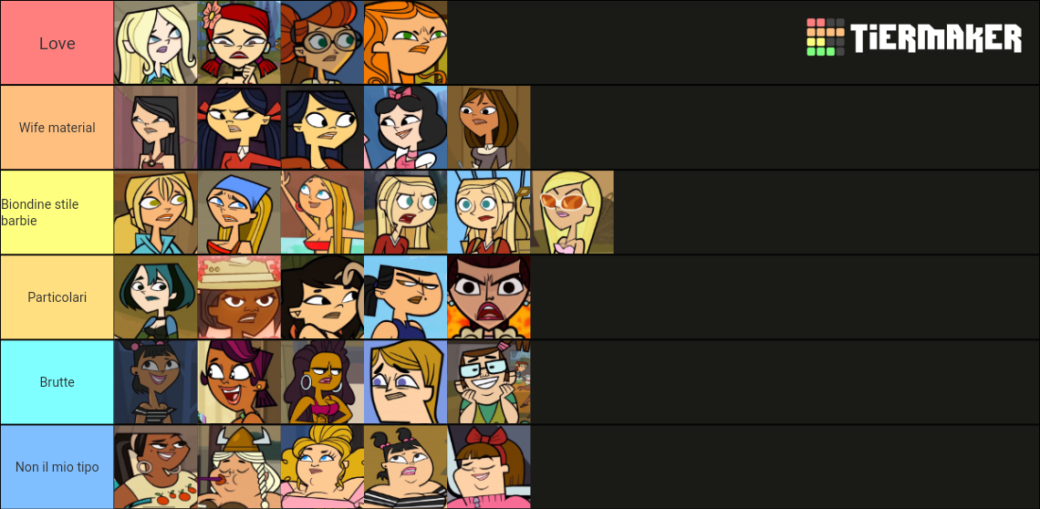 Lasciamo stare i test sui disturbi borderline e uscite le vostre tier list delle ragazze di a tutto reality 