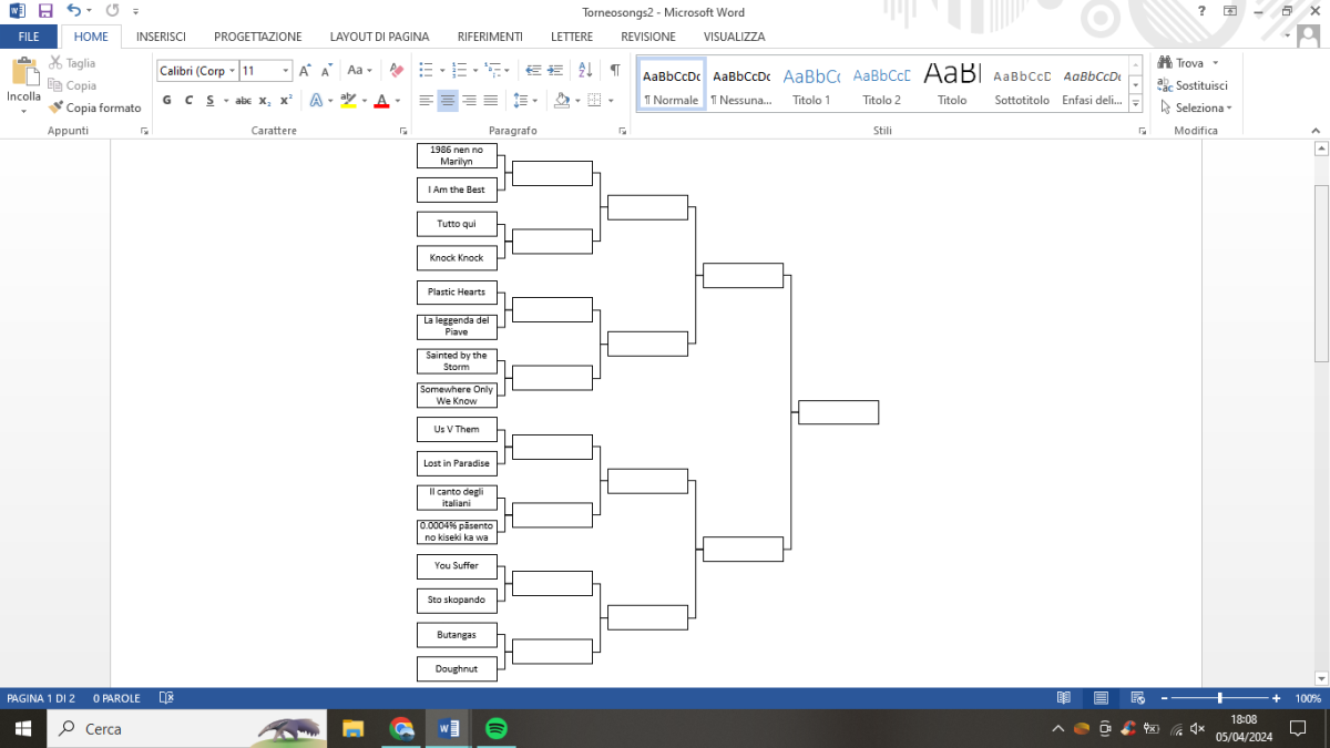 Anteprima torneo