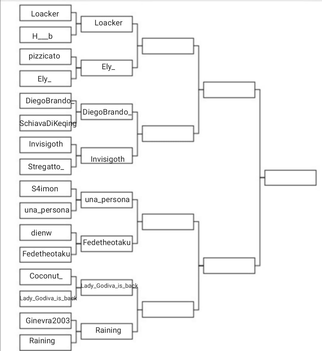 Terzo round: una_persona vs Fedetheotaku