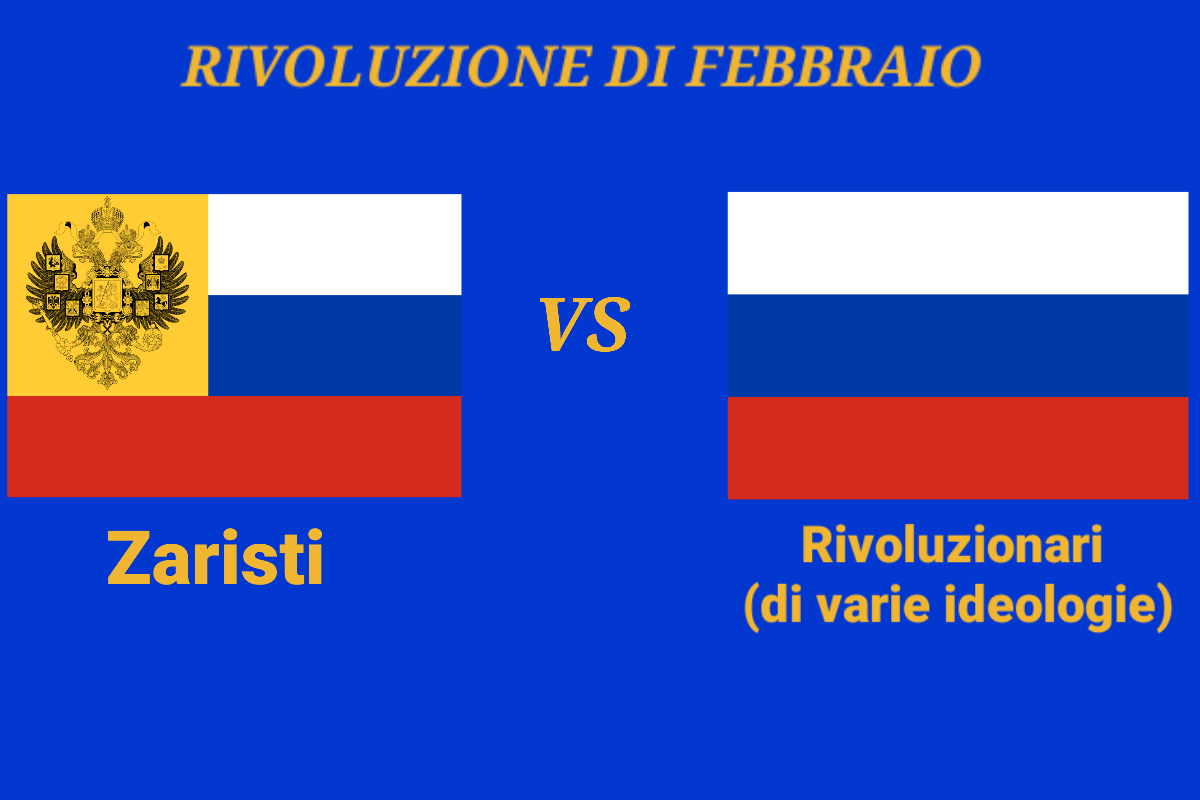 Rivoluzione Russa di Febbraio, state con gli Zaristi o i Rivoluzionari?