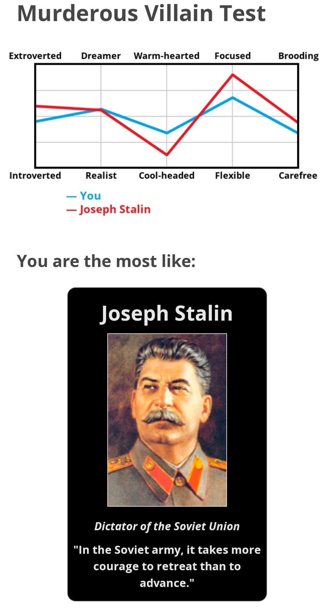 Ho fatto i test. Da oggi chiamatemi Stalin