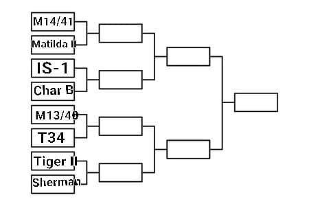 M14/41 VS IS-1