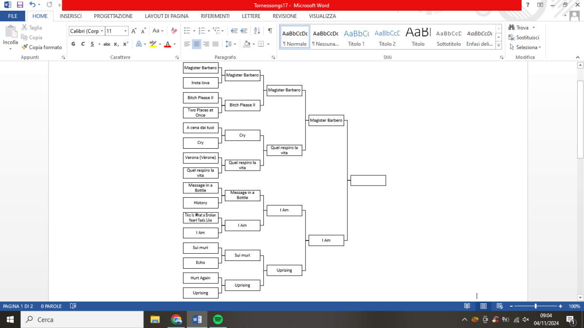 Prima semifinale: Magister Barbero - BardoMagno vs I Am - Ive 