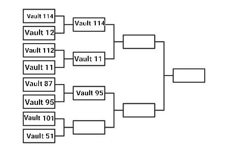 Vault 101 VS Vault 51