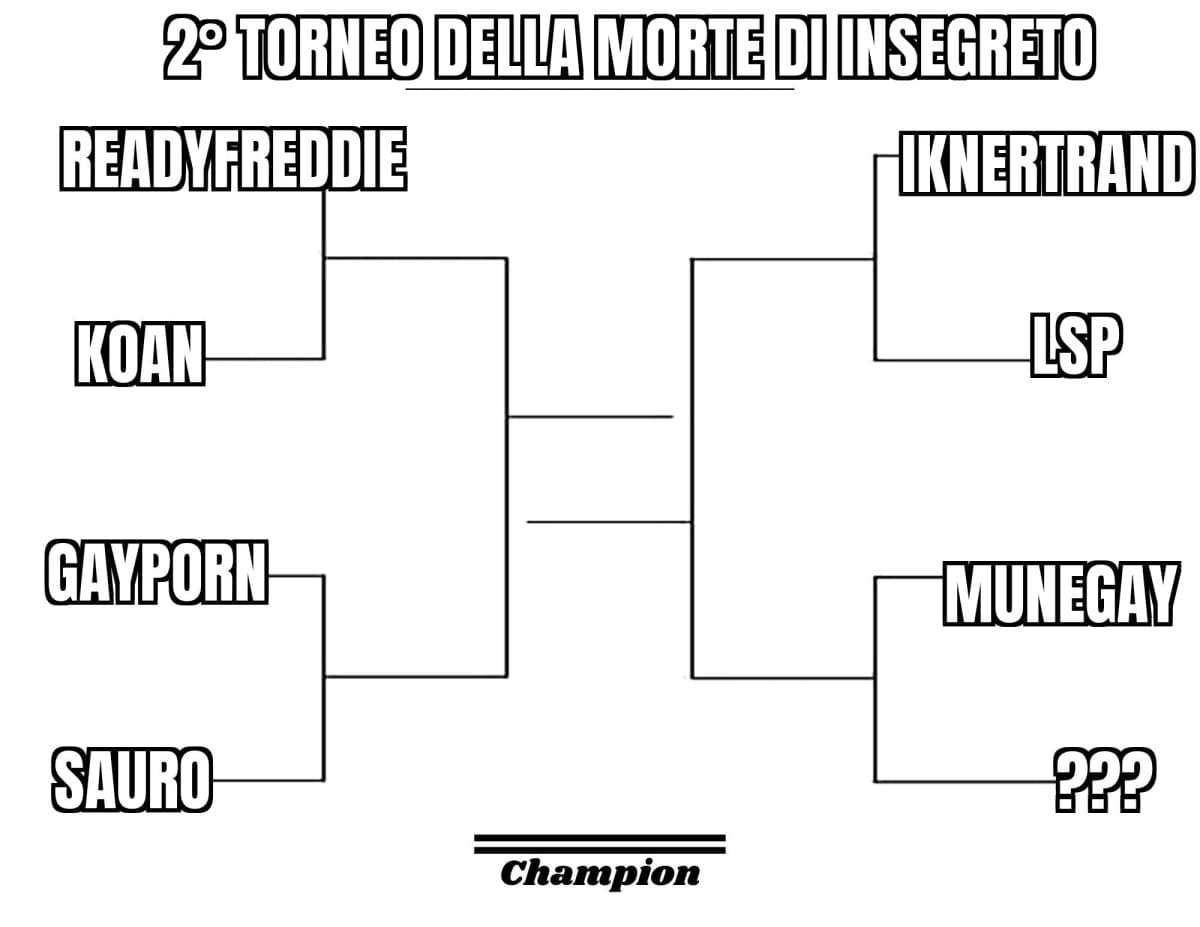 E il secondo torneo avrà inizio, se volete essere taggato nei vari round per votare il vincitore ditelo, i partecipanti non votano 