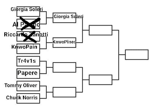 TORNEO OSSESSIONI DI INSEGRETO, VINCE (PURTROPPO) KNOWNPINNET, PROSSIMO ROUND TRAVIS VS PAPERE VOTATE