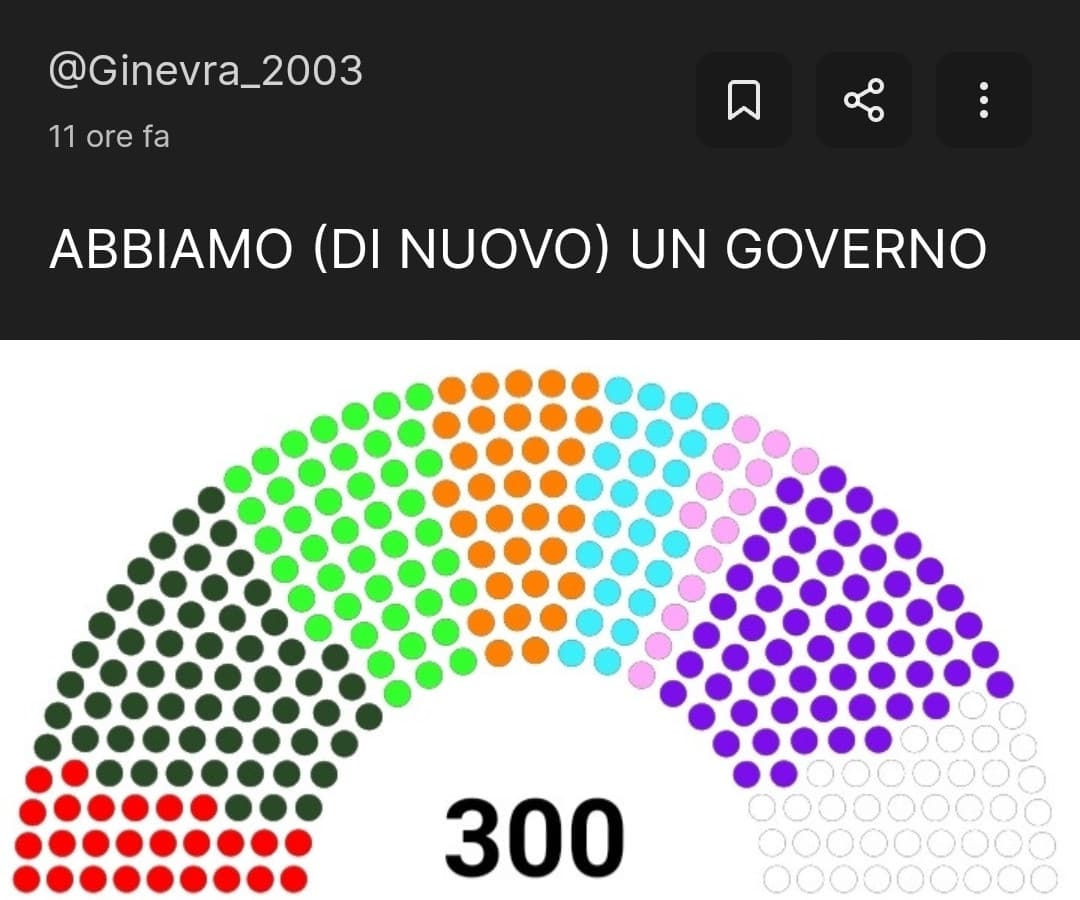 NASCE IL GOVERNO MIKADO - LUNGA VITA ALL'IMPERO