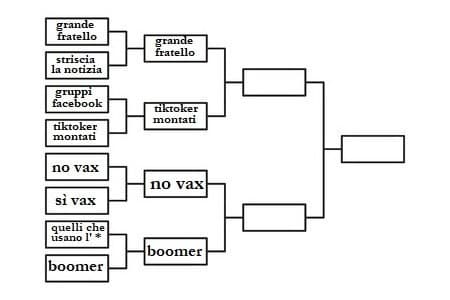 Semi 1: GF vs Tiktoker 