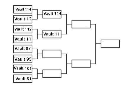 Vault 87 VS Vault 95, anche questi due bastardate galattiche