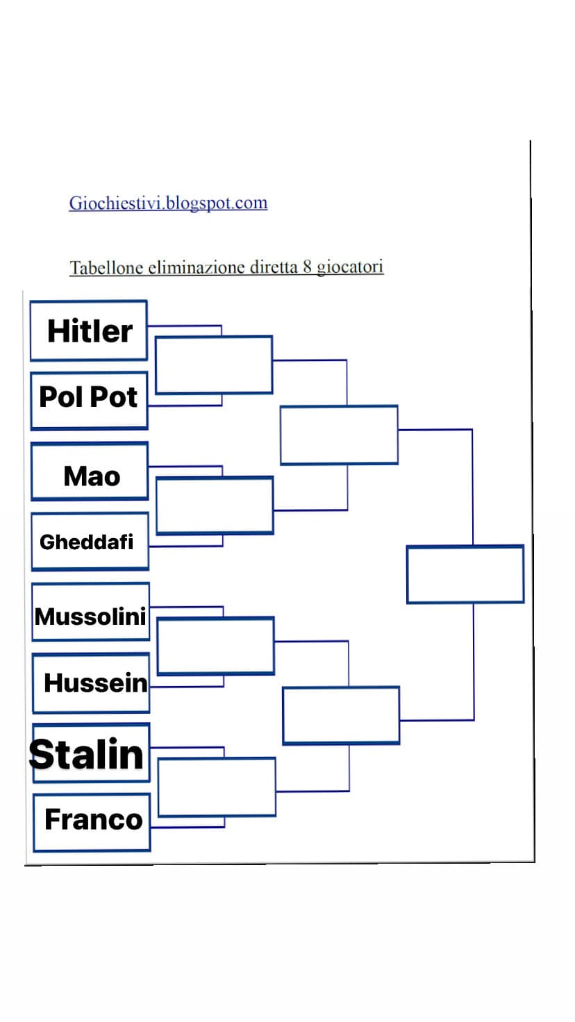 Massi dai lo faccio round 1: Hitler o Pol Pot? 