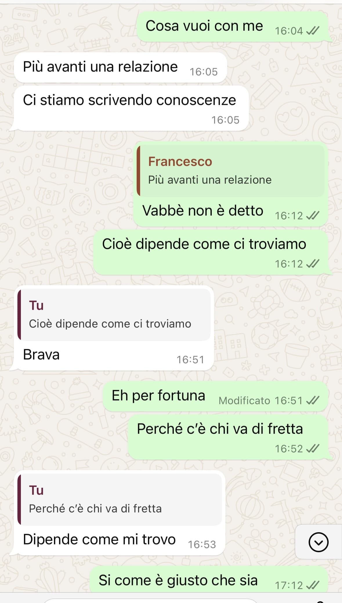 Dite che sto dando possibilità alla persona sbagliata ?